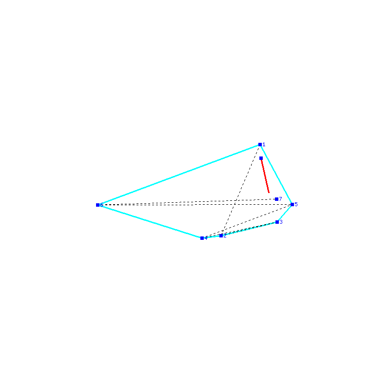 Flugauswertung